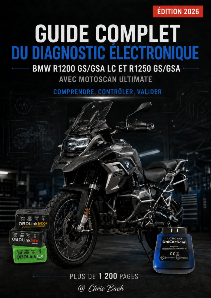 Couverture du guide de diagnostic MotoScan pour BMW GS/GSA LC