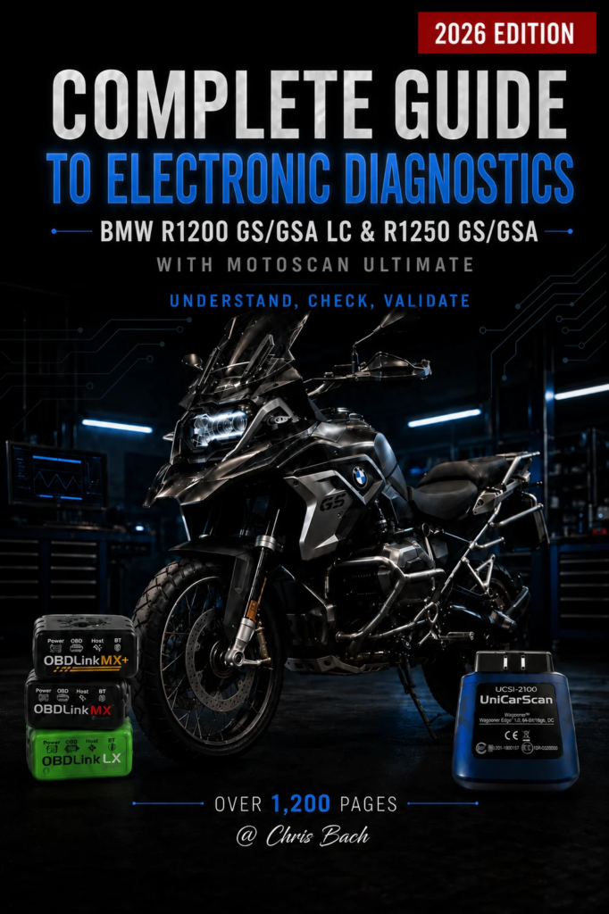 MotoScan diagnostics guide cover for BMW GS/GSA LC